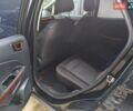 Черный Форд Экоспорт, объемом двигателя 2 л и пробегом 128 тыс. км за 12200 $, фото 26 на Automoto.ua