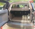 Черный Форд Экоспорт, объемом двигателя 2 л и пробегом 36 тыс. км за 12500 $, фото 1 на Automoto.ua