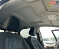 Черный Форд Экоспорт, объемом двигателя 2 л и пробегом 51 тыс. км за 13590 $, фото 36 на Automoto.ua