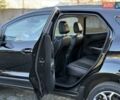 Чорний Форд Екоспорт, об'ємом двигуна 2 л та пробігом 72 тис. км за 12699 $, фото 66 на Automoto.ua