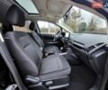 Черный Форд Экоспорт, объемом двигателя 2 л и пробегом 72 тыс. км за 12900 $, фото 14 на Automoto.ua