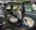Черный Форд Экоспорт, объемом двигателя 2 л и пробегом 57 тыс. км за 12500 $, фото 20 на Automoto.ua