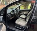 Черный Форд Экоспорт, объемом двигателя 2 л и пробегом 57 тыс. км за 12500 $, фото 16 на Automoto.ua