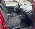 Червоний Форд Екоспорт, об'ємом двигуна 2 л та пробігом 32 тис. км за 11700 $, фото 32 на Automoto.ua