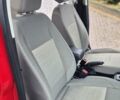 Червоний Форд Екоспорт, об'ємом двигуна 2 л та пробігом 20 тис. км за 14490 $, фото 91 на Automoto.ua