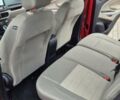 Червоний Форд Екоспорт, об'ємом двигуна 2 л та пробігом 20 тис. км за 14490 $, фото 76 на Automoto.ua
