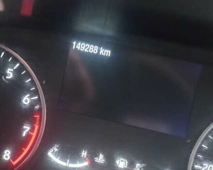 Красный Форд Экоспорт, объемом двигателя 1 л и пробегом 149 тыс. км за 10400 $, фото 11 на Automoto.ua