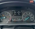 Сірий Форд Екоспорт, об'ємом двигуна 0.99 л та пробігом 84 тис. км за 11990 $, фото 19 на Automoto.ua