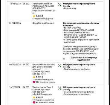 Серый Форд Экоспорт, объемом двигателя 1 л и пробегом 140 тыс. км за 12500 $, фото 30 на Automoto.ua