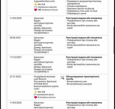 Серый Форд Экоспорт, объемом двигателя 1 л и пробегом 140 тыс. км за 12500 $, фото 28 на Automoto.ua