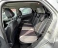 Форд Экоспорт 2019 в Киеве на Automoto.ua Серый Форд Экоспорт, объемом двигателя 2 л и пробегом 82 тыс. км за 3400 $, фото 2 на Automoto.ua
