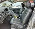 Форд Экоспорт 2020 в Черновцах на Automoto.ua Серый Форд Экоспорт, объемом двигателя 2 л и пробегом 97 тыс. км за 1700 $, фото 6 на Automoto.ua