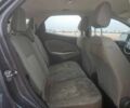 Серый Форд Экоспорт, объемом двигателя 1 л и пробегом 120 тыс. км за 5600 $, фото 15 на Automoto.ua