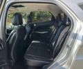 Сірий Форд Екоспорт, об'ємом двигуна 1 л та пробігом 48 тис. км за 2200 $, фото 13 на Automoto.ua