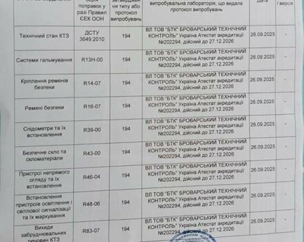 Сірий Форд Екоспорт, об'ємом двигуна 2 л та пробігом 134 тис. км за 12999 $, фото 62 на Automoto.ua