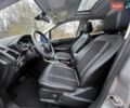 Сірий Форд Екоспорт, об'ємом двигуна 0 л та пробігом 43 тис. км за 12900 $, фото 10 на Automoto.ua