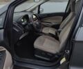 Сірий Форд Екоспорт, об'ємом двигуна 2 л та пробігом 25 тис. км за 12800 $, фото 46 на Automoto.ua