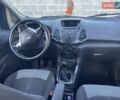 Синий Форд Экоспорт, объемом двигателя 1 л и пробегом 155 тыс. км за 8000 $, фото 11 на Automoto.ua