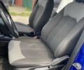 Синий Форд Экоспорт, объемом двигателя 1 л и пробегом 125 тыс. км за 6900 $, фото 11 на Automoto.ua