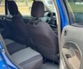 Синій Форд Екоспорт, об'ємом двигуна 1 л та пробігом 61 тис. км за 10990 $, фото 13 на Automoto.ua