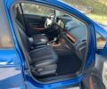 Форд Екоспорт 2018 у Львові на Automoto.ua Синій Форд Екоспорт, об'ємом двигуна 1.5 л та пробігом 58 тис. км за 2500 $, фото 11 на Automoto.ua
