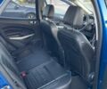 Синий Форд Экоспорт, объемом двигателя 2 л и пробегом 155 тыс. км за 12300 $, фото 3 на Automoto.ua