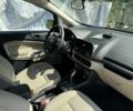 Синий Форд Экоспорт, объемом двигателя 2 л и пробегом 23 тыс. км за 14500 $, фото 10 на Automoto.ua