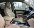 Форд Эконован 2020 в Кривом Роге на Automoto.ua Белый Форд Эконован, объемом двигателя 3.5 л и пробегом 80 тыс. км за 28000 $, фото 8 на Automoto.ua