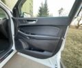 Белый Форд Эдж, объемом двигателя 2 л и пробегом 170 тыс. км за 16200 $, фото 17 на Automoto.ua