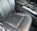 Белый Форд Эдж, объемом двигателя 3.5 л и пробегом 242 тыс. км за 12200 $, фото 22 на Automoto.ua