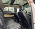 Белый Форд Эдж, объемом двигателя 3.5 л и пробегом 61 тыс. км за 15800 $, фото 24 на Automoto.ua