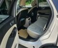 Белый Форд Эдж, объемом двигателя 2 л и пробегом 98 тыс. км за 14999 $, фото 14 на Automoto.ua