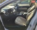 Белый Форд Эдж, объемом двигателя 2 л и пробегом 187 тыс. км за 16000 $, фото 9 на Automoto.ua
