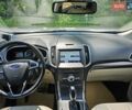 Белый Форд Эдж, объемом двигателя 2 л и пробегом 98 тыс. км за 14999 $, фото 11 на Automoto.ua