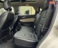 Белый Форд Эдж, объемом двигателя 3.5 л и пробегом 61 тыс. км за 15800 $, фото 25 на Automoto.ua