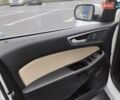 Белый Форд Эдж, объемом двигателя 3.5 л и пробегом 60 тыс. км за 15798 $, фото 16 на Automoto.ua