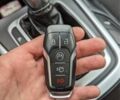 Белый Форд Эдж, объемом двигателя 2.7 л и пробегом 176 тыс. км за 15900 $, фото 9 на Automoto.ua