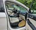 Белый Форд Эдж, объемом двигателя 2 л и пробегом 98 тыс. км за 14999 $, фото 17 на Automoto.ua