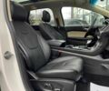 Белый Форд Эдж, объемом двигателя 3.5 л и пробегом 61 тыс. км за 15800 $, фото 21 на Automoto.ua