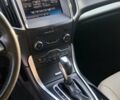 Білий Форд Едж, об'ємом двигуна 3.5 л та пробігом 63 тис. км за 18500 $, фото 85 на Automoto.ua