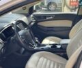 Білий Форд Едж, об'ємом двигуна 2 л та пробігом 86 тис. км за 15900 $, фото 13 на Automoto.ua