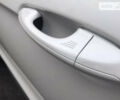 Білий Форд Едж, об'ємом двигуна 2 л та пробігом 152 тис. км за 16500 $, фото 36 на Automoto.ua