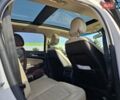 Белый Форд Эдж, объемом двигателя 2 л и пробегом 187 тыс. км за 16000 $, фото 7 на Automoto.ua