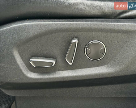 Белый Форд Эдж, объемом двигателя 3.5 л и пробегом 189 тыс. км за 13650 $, фото 25 на Automoto.ua