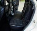 Форд Эдж 2016 в Полтаве на Automoto.ua Белый Форд Эдж, объемом двигателя 2 л и пробегом 80 тыс. км за 3100 $, фото 12 на Automoto.ua