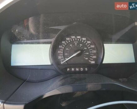 Форд Эдж 2016 в Виннице на Automoto.ua Белый Форд Эдж, объемом двигателя 0 л и пробегом 81 тыс. км за 1900 $, фото 8 на Automoto.ua