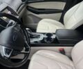 Білий Форд Едж, об'ємом двигуна 0 л та пробігом 135 тис. км за 10700 $, фото 7 на Automoto.ua