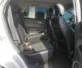 Форд Эдж 2016 в Днепре (Днепропетровске) на Automoto.ua Белый Форд Эдж, объемом двигателя 2 л и пробегом 81 тыс. км за 1900 $, фото 9 на Automoto.ua