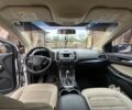 Белый Форд Эдж, объемом двигателя 2 л и пробегом 180 тыс. км за 13500 $, фото 4 на Automoto.ua