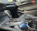 Белый Форд Эдж, объемом двигателя 2 л и пробегом 189 тыс. км за 14700 $, фото 22 на Automoto.ua